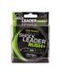 SHOCK LEADER RUSH+