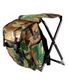 SAC A DOS SIEGE CAMO