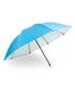 PARAPLUIE ANTI UV COOLMAX