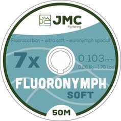 FLUORONYMPH SOFT