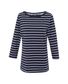 MARINIERE FEMME BAYLETA NAVY WHITE