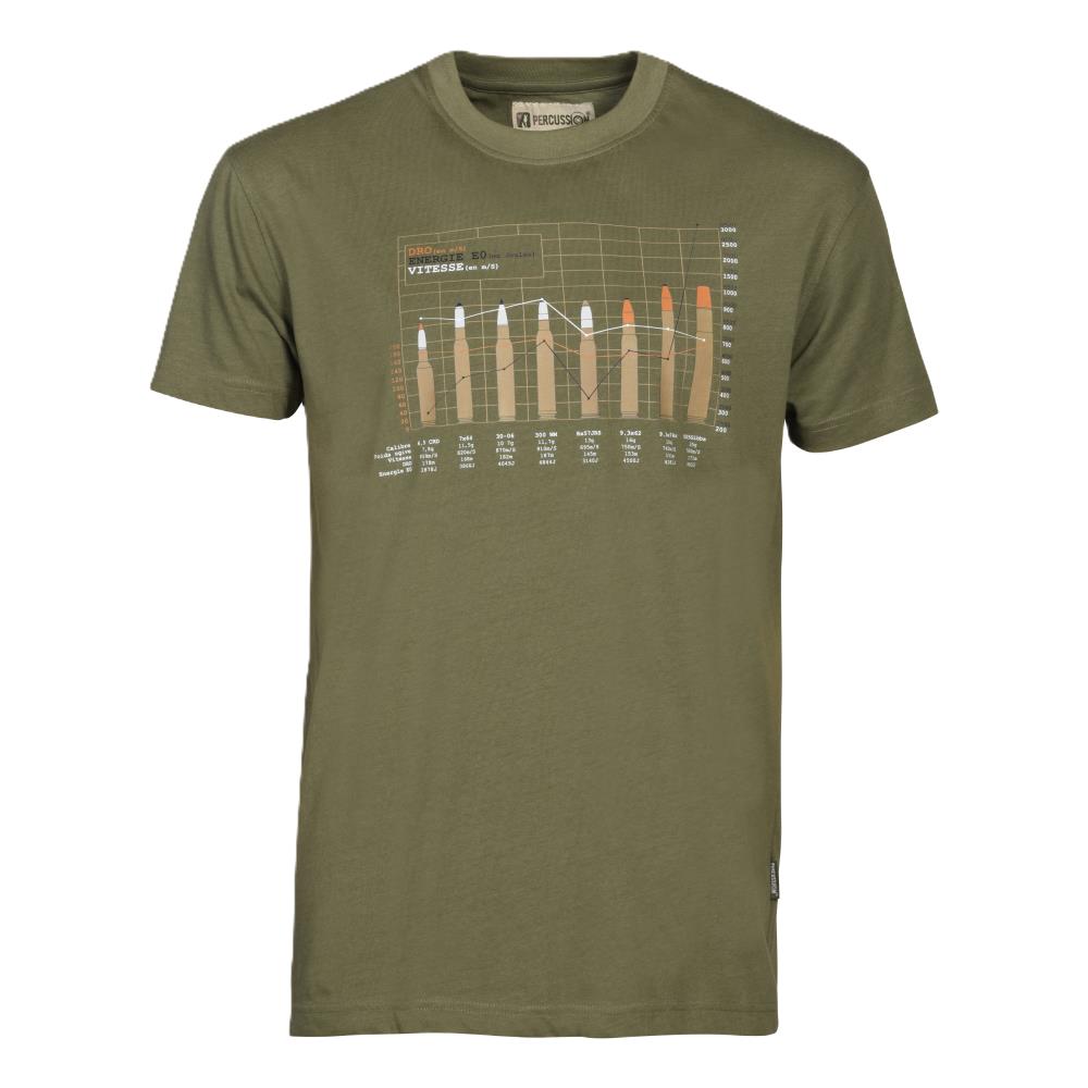 TEE SHIRT BALISTIQUE KAKI